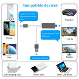 HDMI Mirroring Cable Adapter For Samsung Galaxy and IPhone